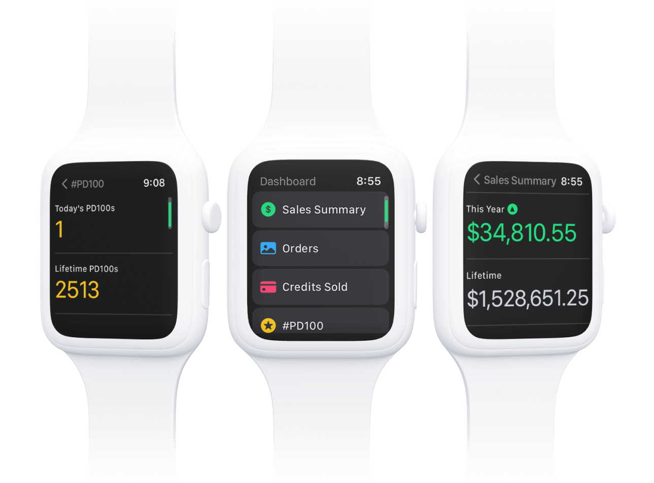 PhotoDay Dashboard Watch Faces